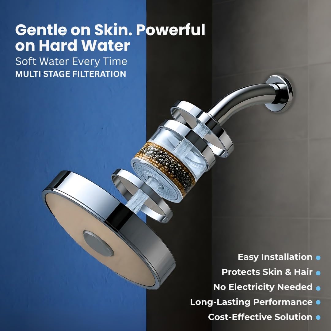 Dcal Shower Head | Hard Water Filter Shower with Multi Flow Modes | Reduces Chlorine & Limescale for Skin & Hair Care | High Pressure Bathroom Showerhead thumbnail 2