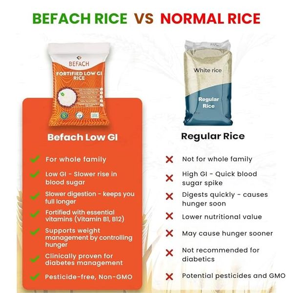 Befach Low GI Fortified Rice 1Kg  | Diabetes Friendly Low Glycemic Index Rice | High Fibre Vitamin & Mineral Enriched Daily Rice | Supports Healthy Blood Sugar Levels thumbnail 5