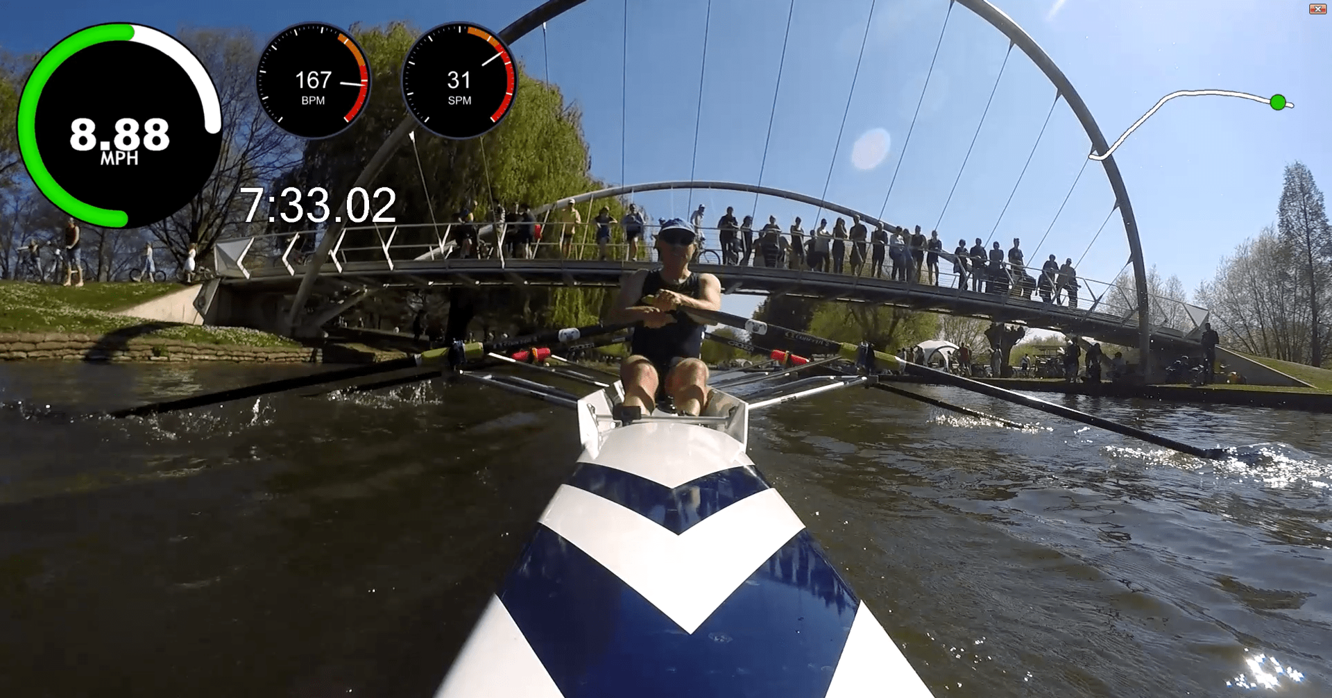 An on-board photo from the stern of our victorious single scull, showing a spectator-packed bridge and a onscreen speed display of 8.88 mph. 