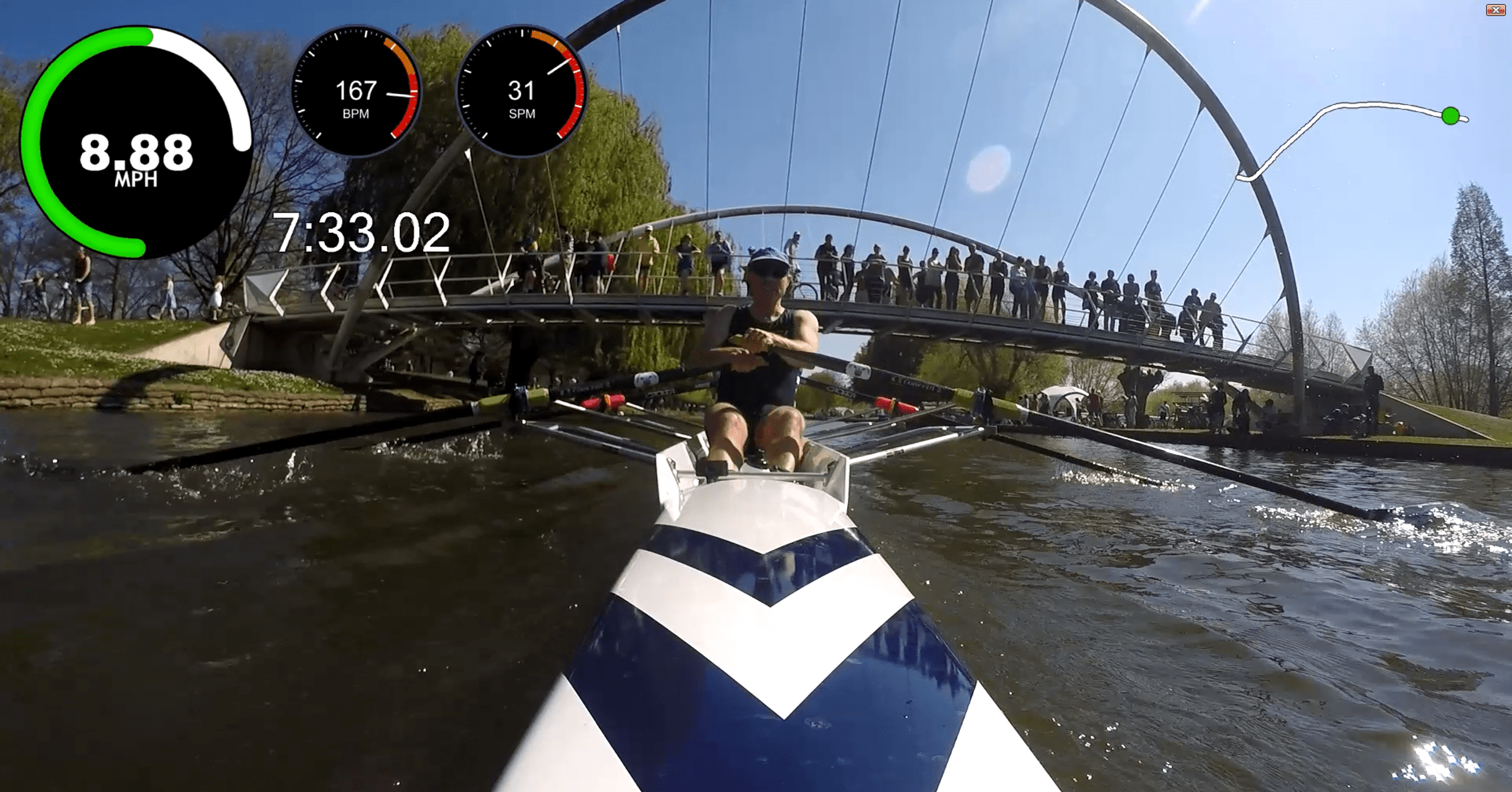 An on-board photo from the stern of our victorious single scull, showing a spectator-packed bridge and a onscreen speed display of 8.88 mph.