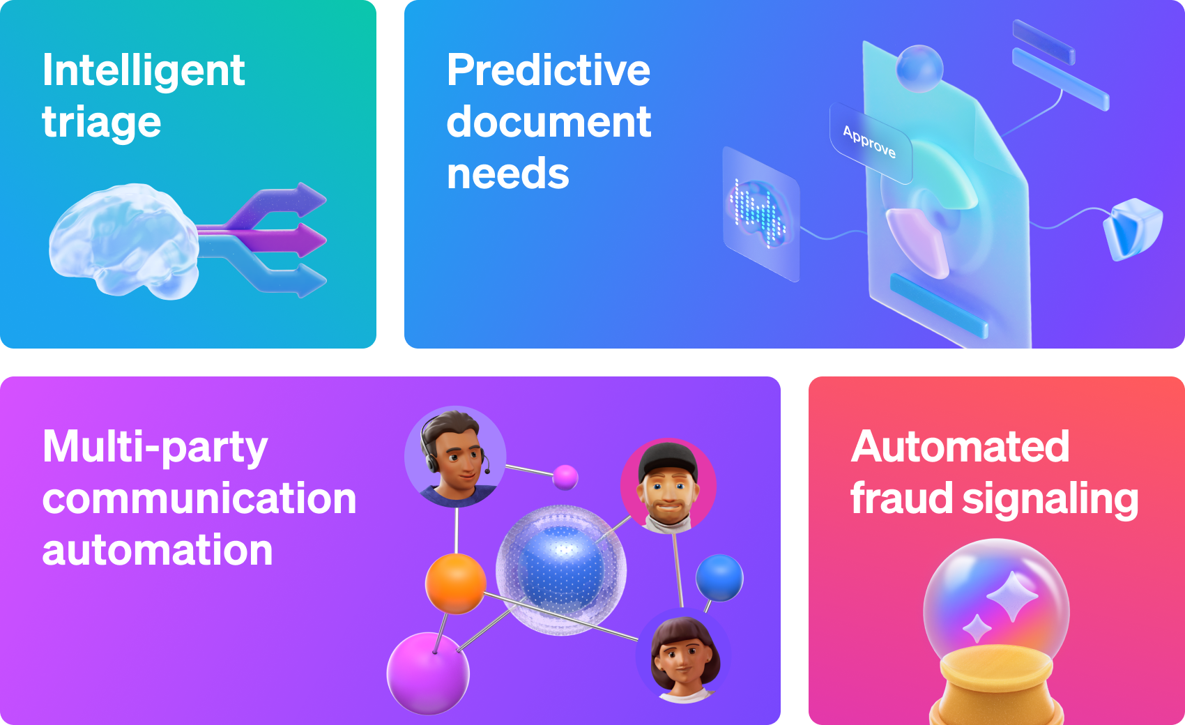 list showing the future of claims processing with AI