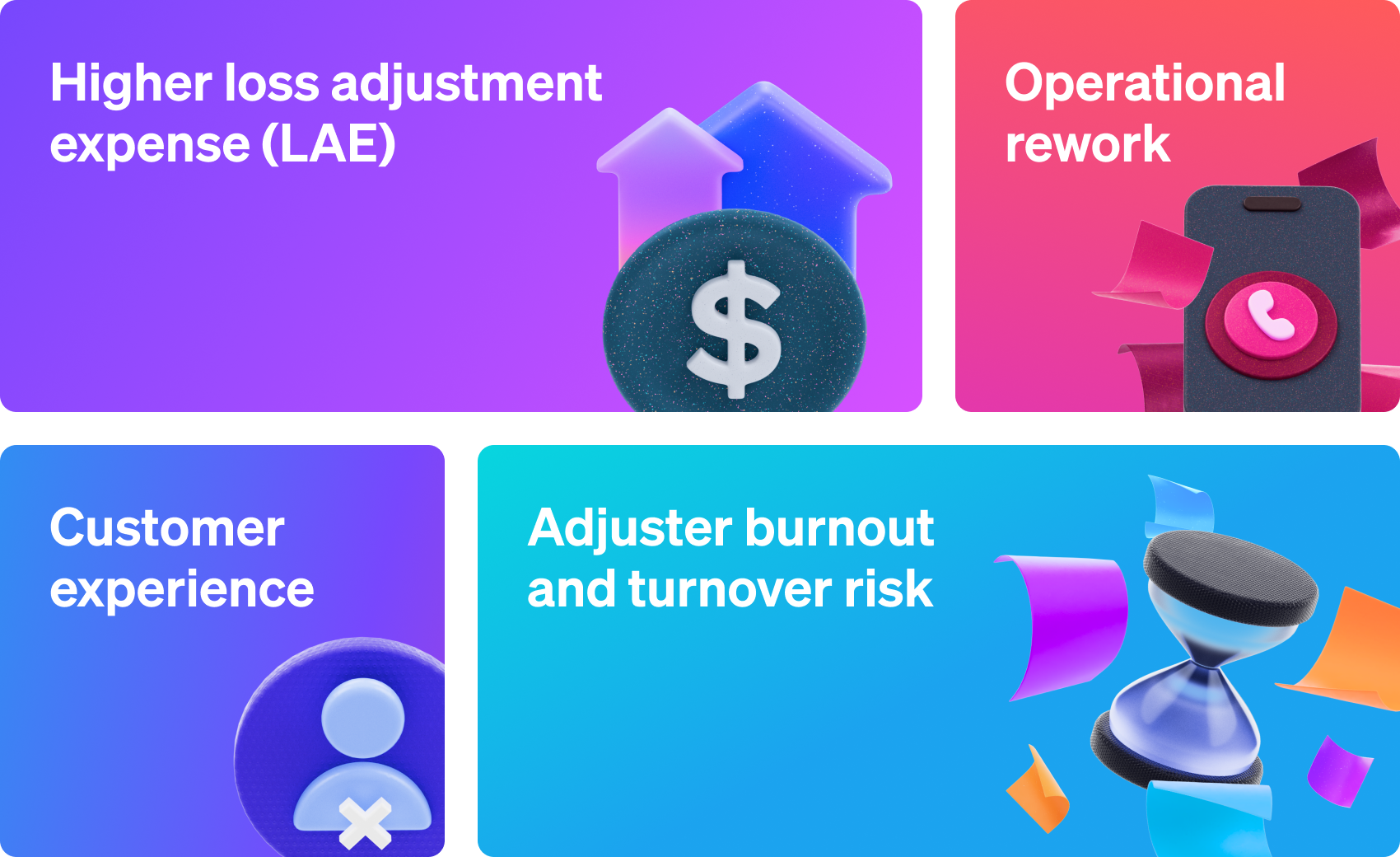 claims management impact on LAE, adjuster burnout, and customer experience