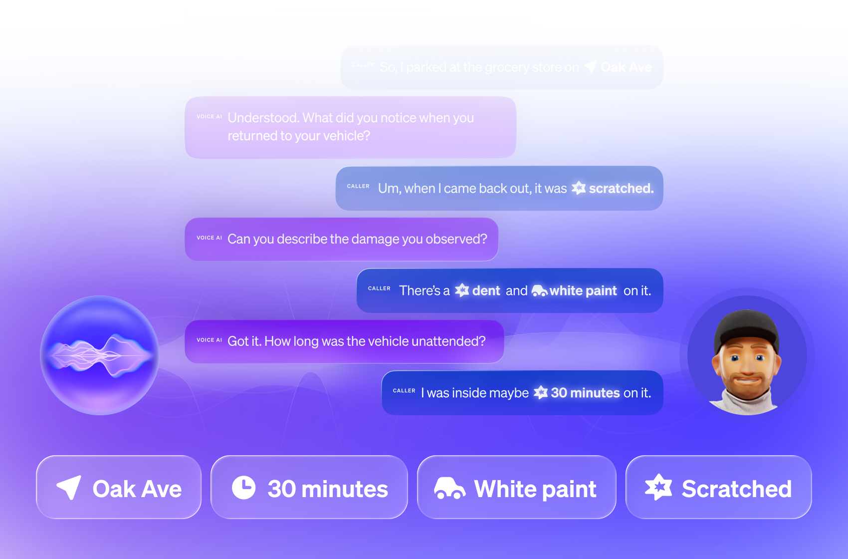 generative AI for claims
