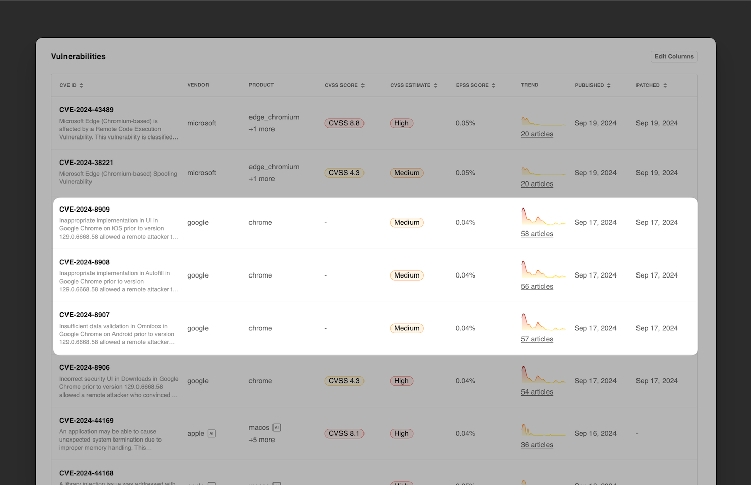 Cve Risk Grid Vulnerability Dashboard: Real-time CVE intelligence tailored to your ...