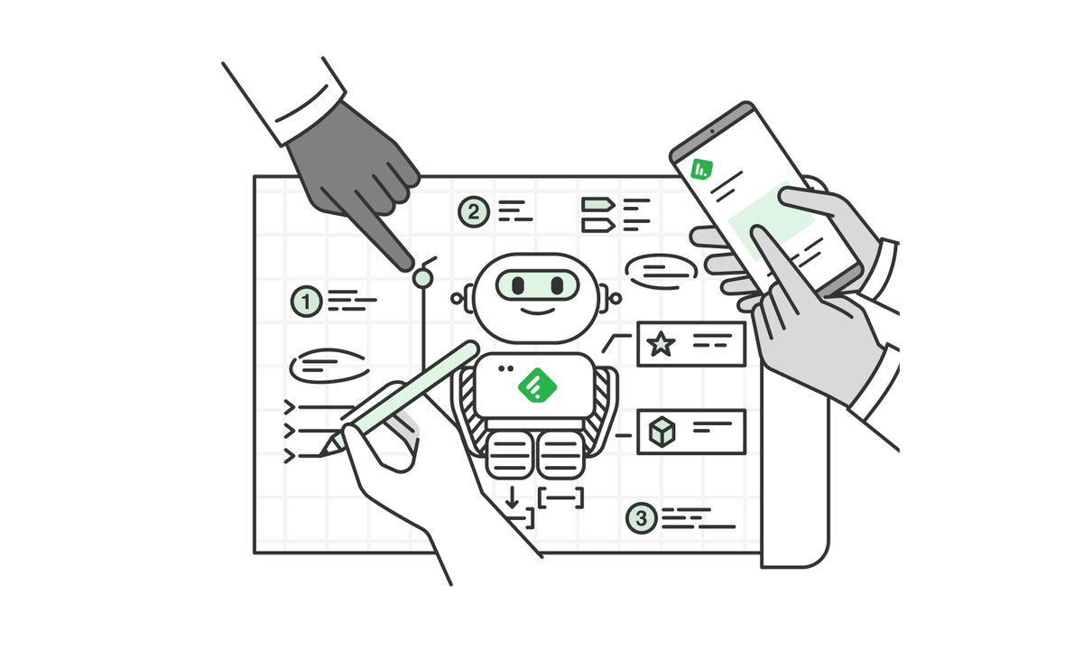 Blueprint of a highly functional Feedly for Threat Intelligence Account