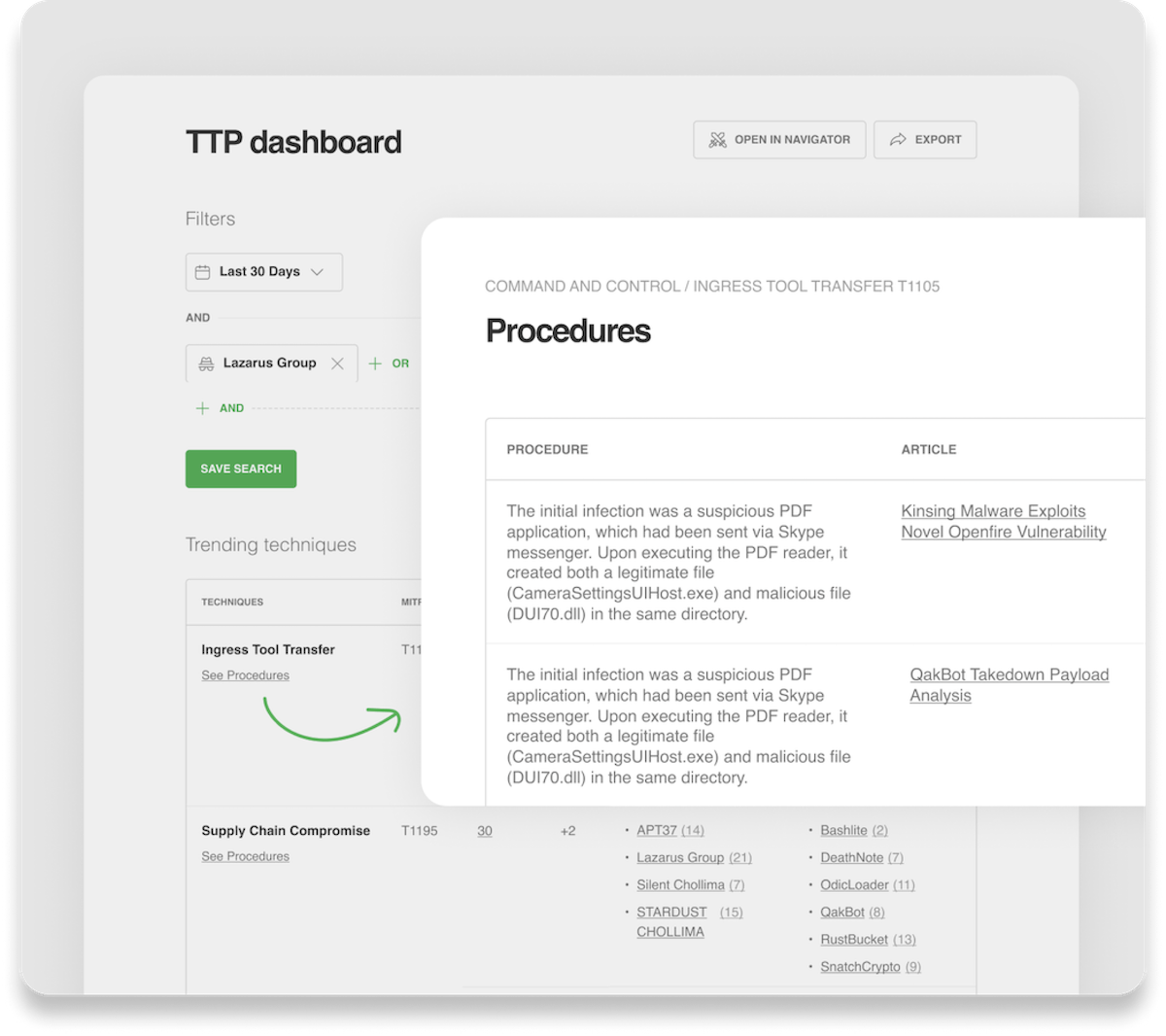 TTP Dashboard: Discover trending threat actor behavior