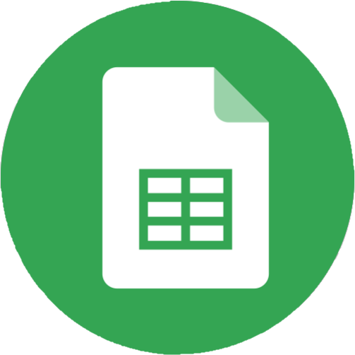 Setting Up Feedly + Zapier Feedly