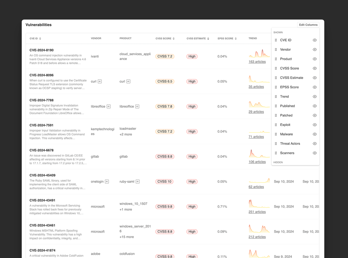 Vulnerability Dashboard: Real-time CVE intelligence tailored to your ...
