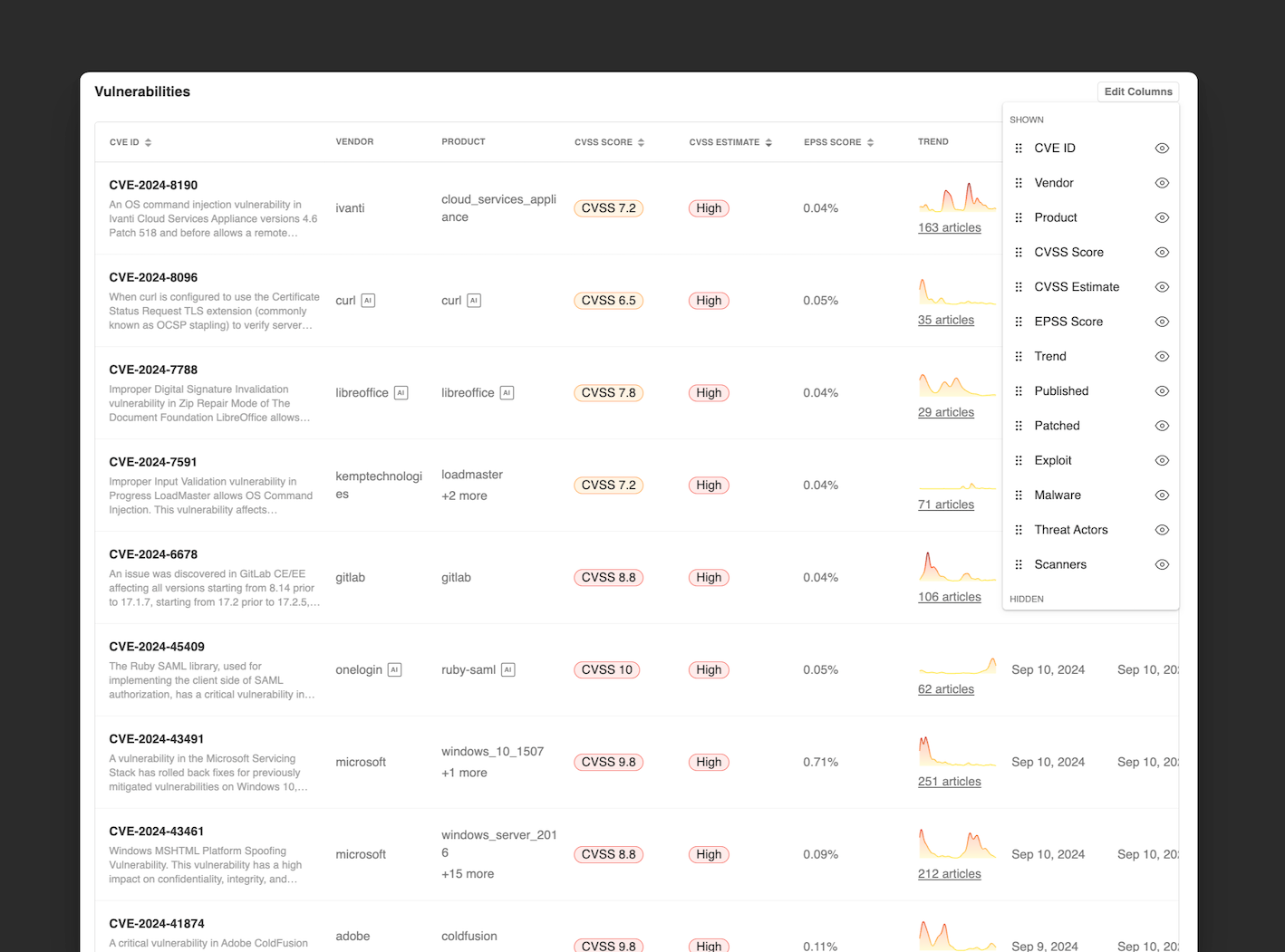 Vulnerability Dashboard: Real-time CVE intelligence tailored to your ...