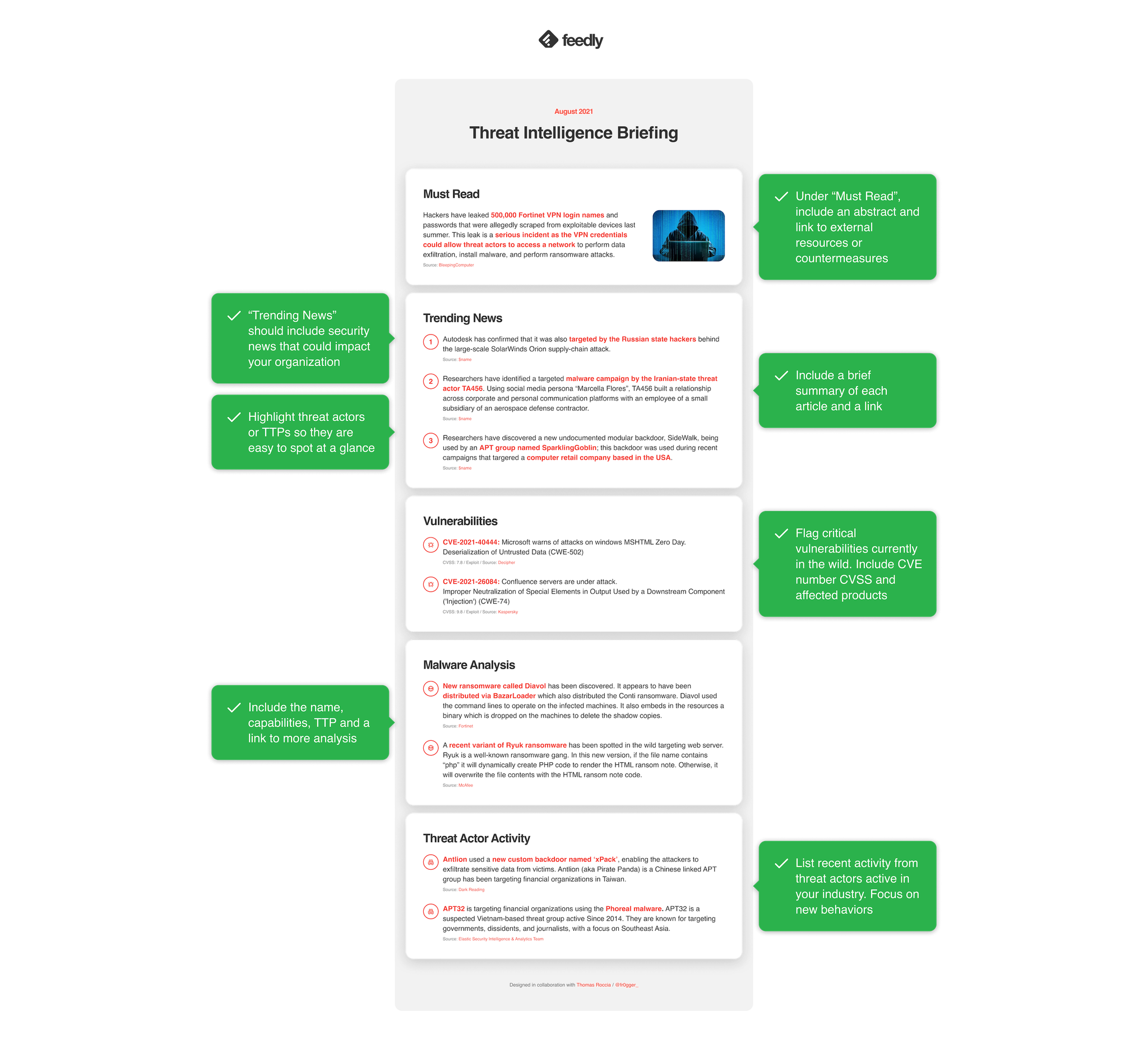 5 Critical Components to Include in Your Next Threat Intel Brief | TI ...