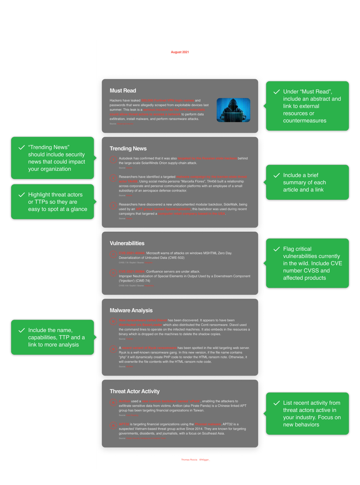 5-critical-components-to-include-in-your-next-threat-intel-brief