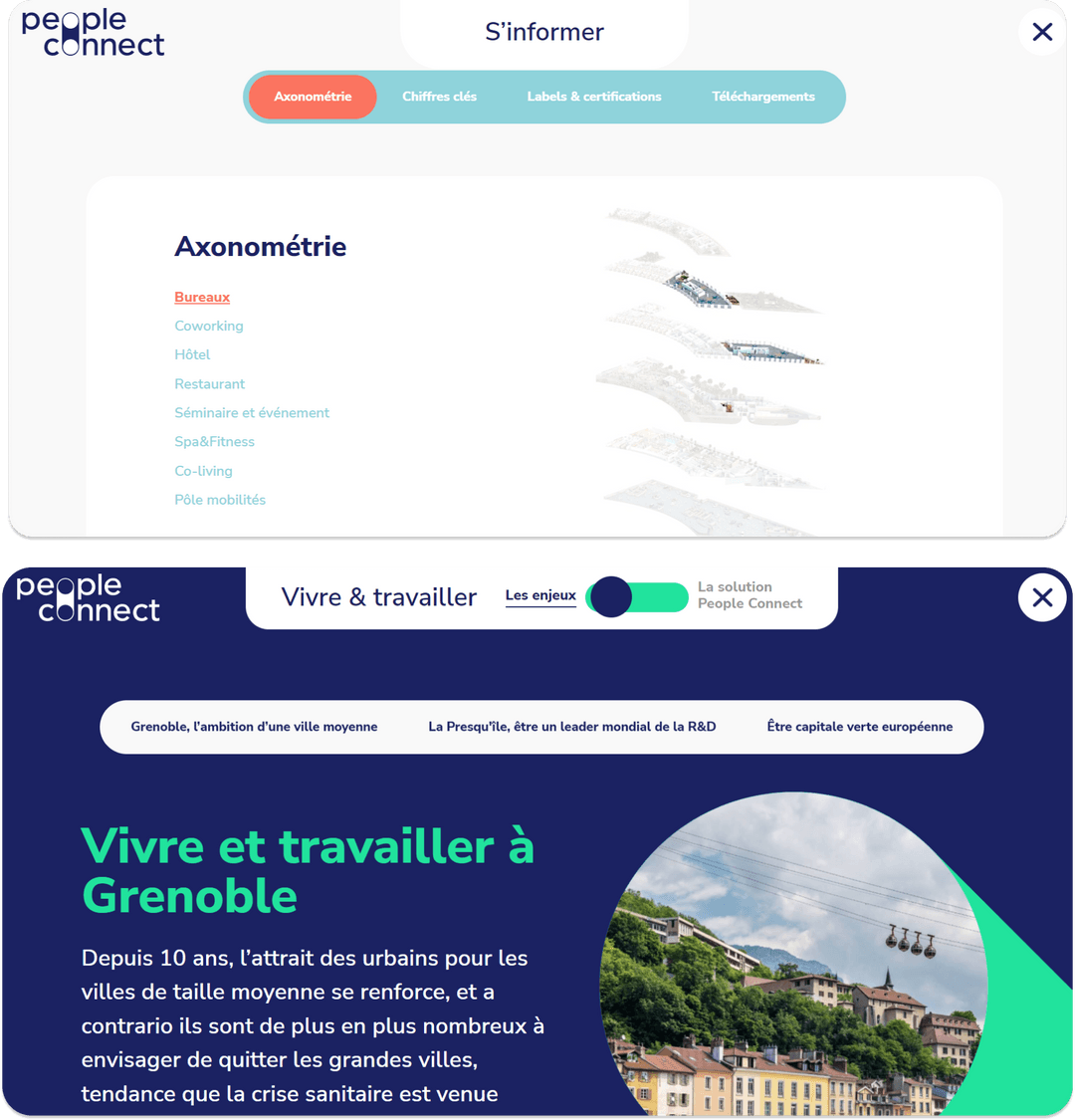 People Connect iPRES with Saentys β website preview