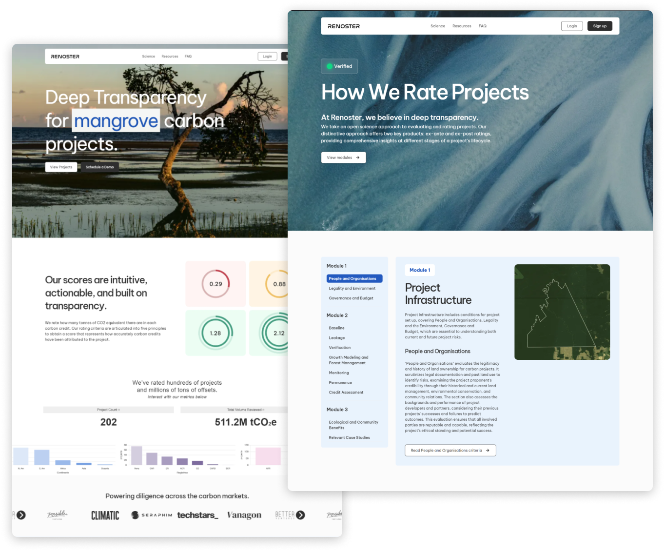 Rainforest carbon projects with Renoster — website preview