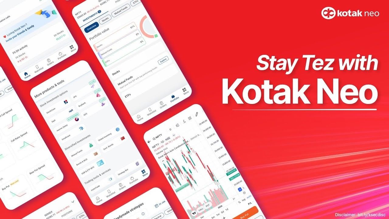 Kotak Neo trading app screens showing portfolio value, investment options, and NIFTY candlestick charts with the tagline "Stay Tez with Kotak Neo"