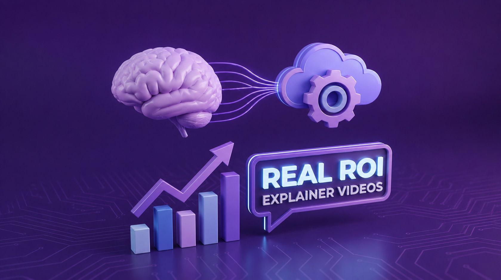 A 3D illustration in a purple theme featuring a human brain connected to a cloud computing gear, a rising growth chart, and a neon text bubble reading Real ROI Explainer Videos.