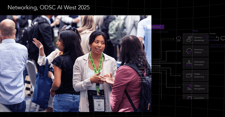 ODSC AI West 2026: Dates, Expo Hours, Passes and Venue | B2Brain