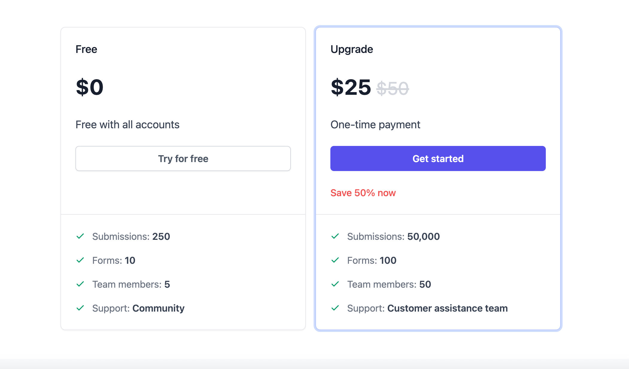 Formspark pricing page, October 2026