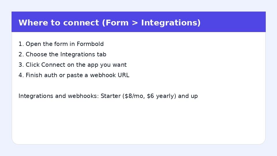 Connect Notion from the form Integrations tab