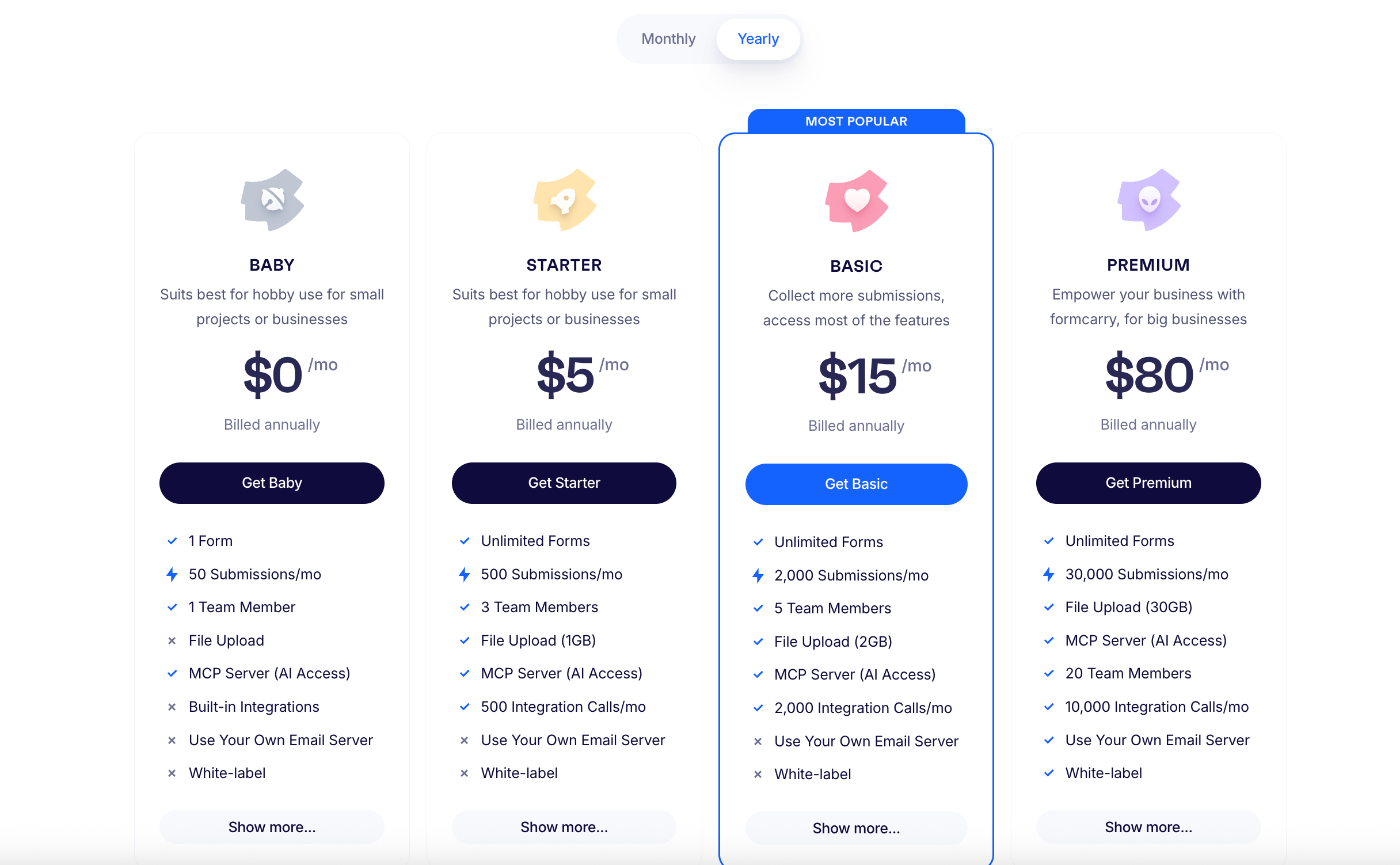 Formcarry pricing page, October 2026