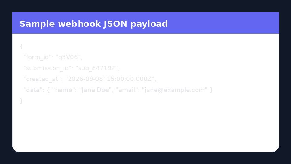 Sample webhook payload