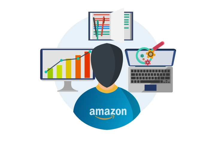 Compliance Centralization