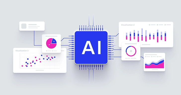 What Is AI Review Analytics