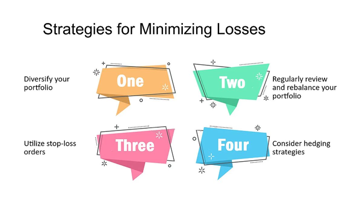 Strategies to Minimize Losses