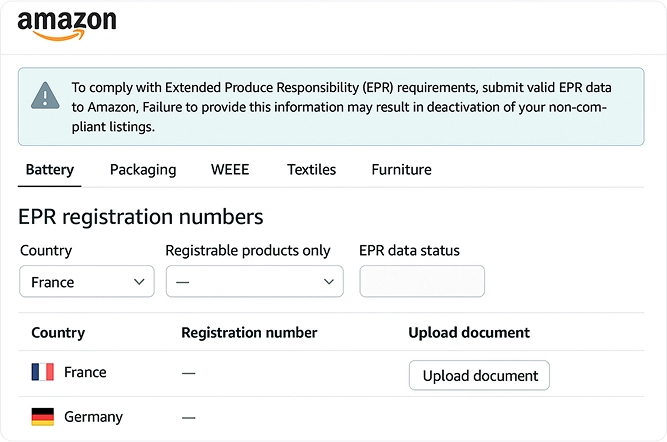 Battery EPR Compliance Now Mandatory on Amazon EU