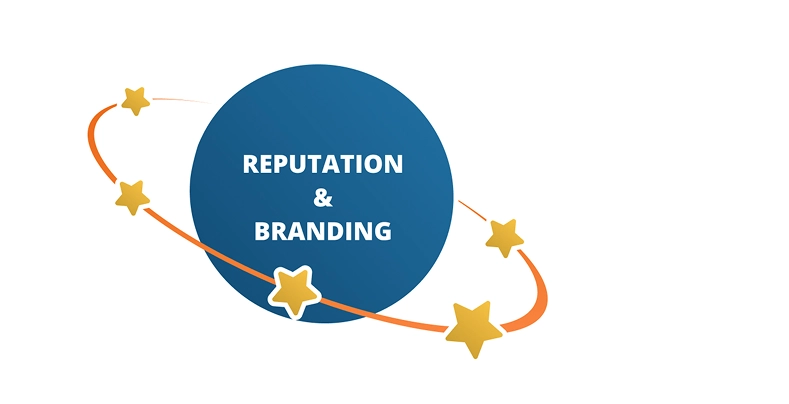 reputation and branding.