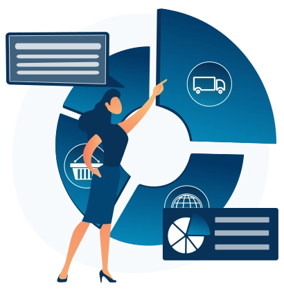 Breakdown of key factors affecting Amazon IPI score