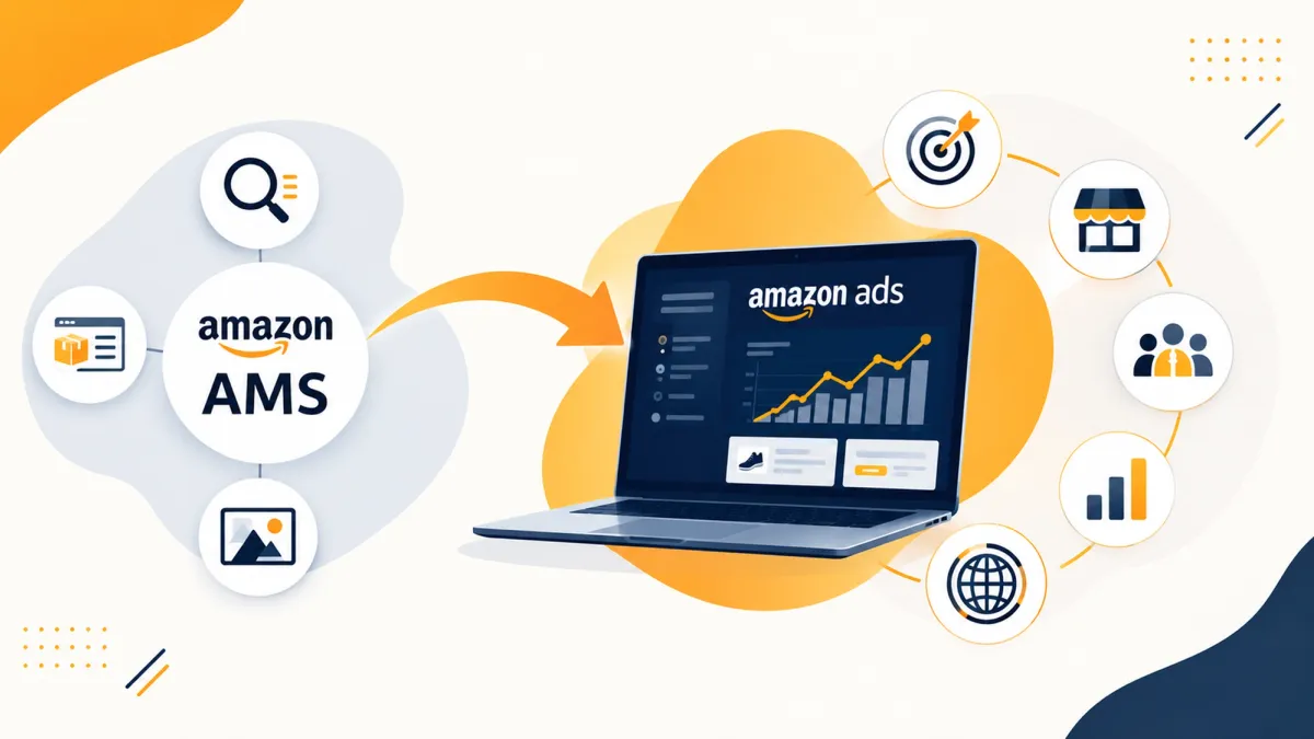 Amazon marketing services