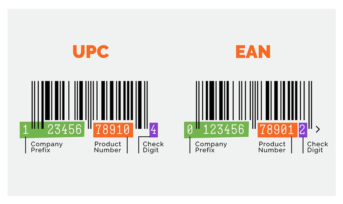 ASIN vs. UPC, EAN,