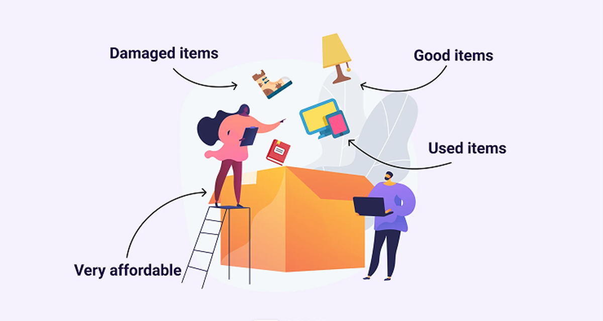 Types of Amazon Return Pallets