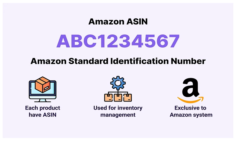 amazon ASIN