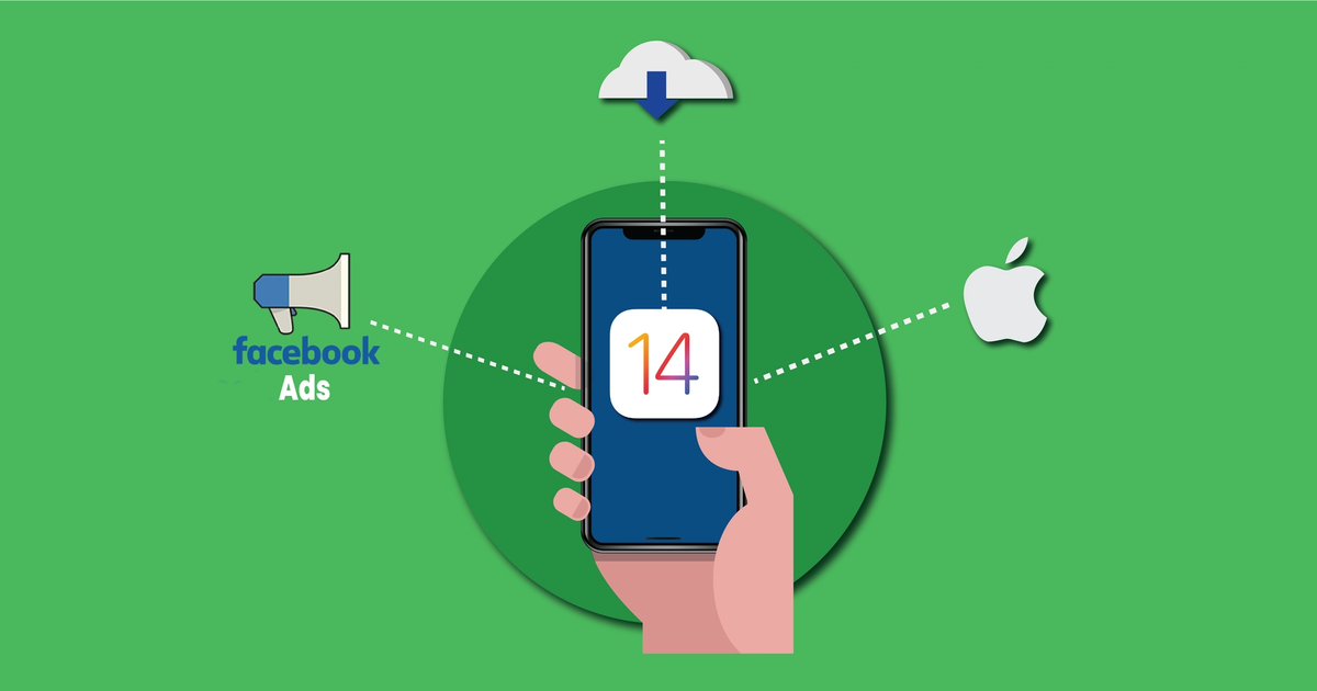 Ios Update Ads How is the latest update of iOS (iOS 14) going to impact your Facebook ads?