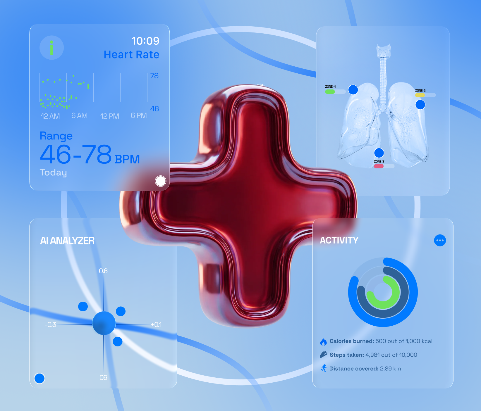 AI in healthcare