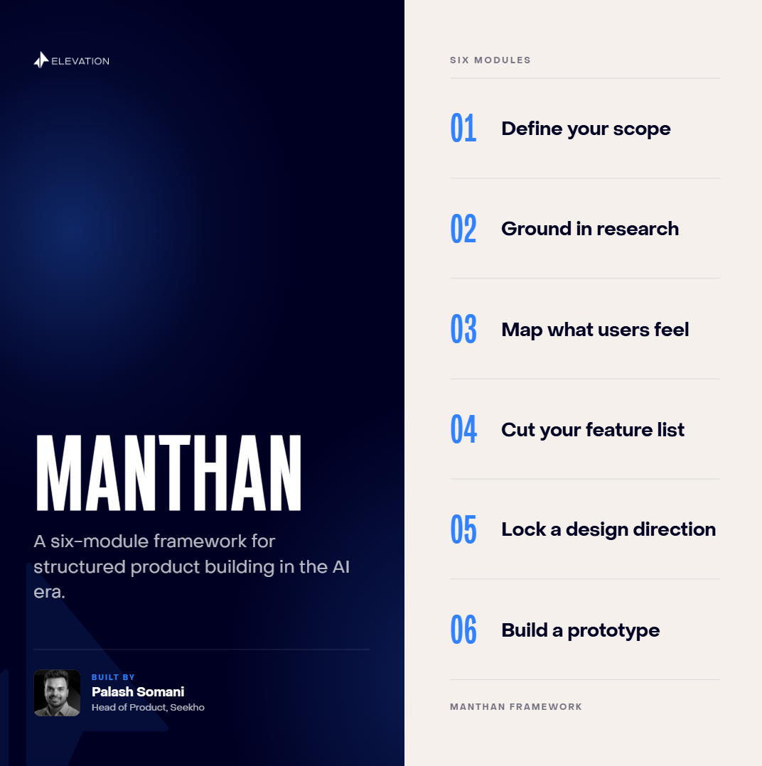 AI framework for product managers