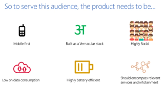 Sharechat's first pitch deck