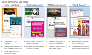 Snapshot from Sharechat's pitch deck showing the various types of community use-cases