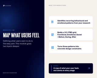 AI framework for product managers