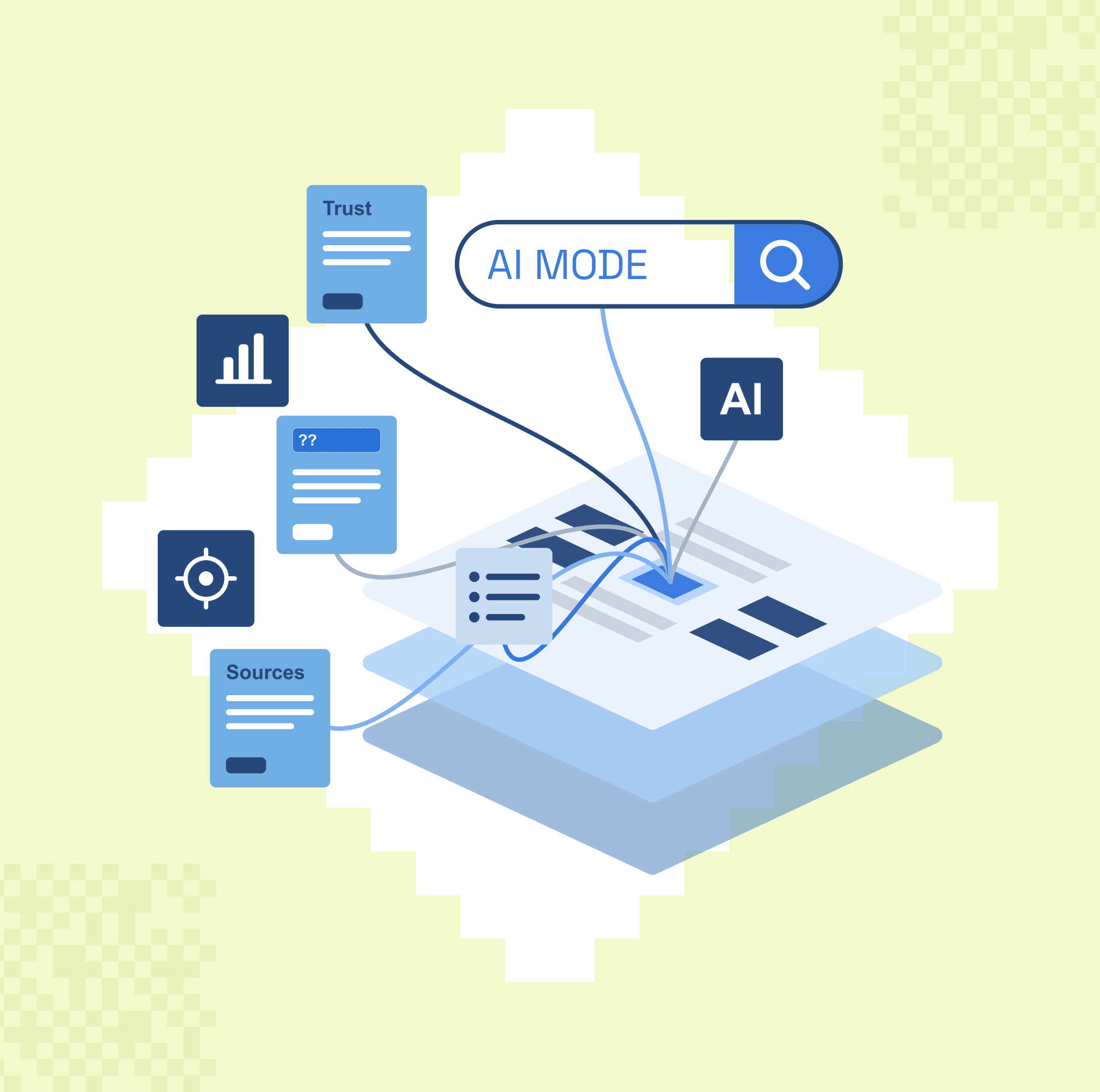 AI search visibility