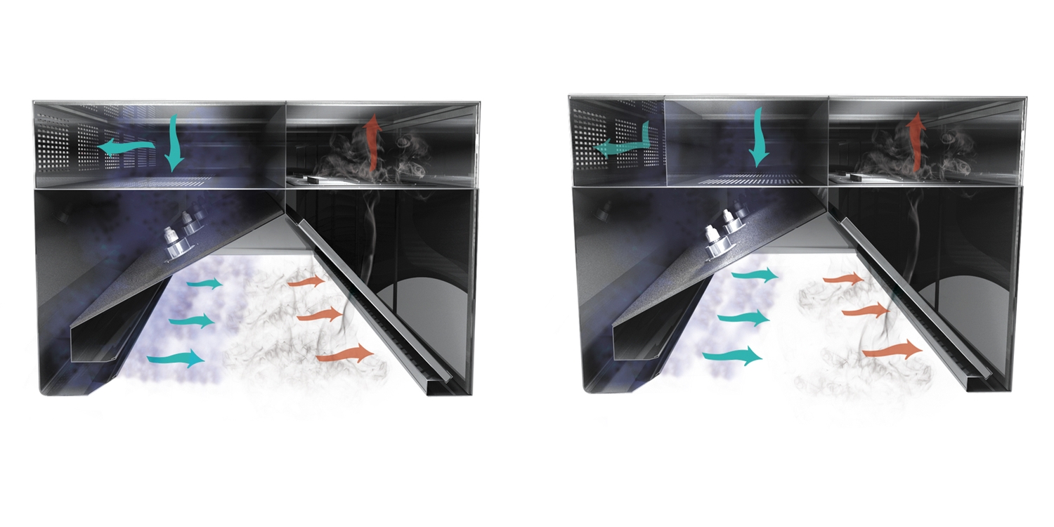 Campana Extractora Indok de Morgui Con Inducción Aire y Aportación