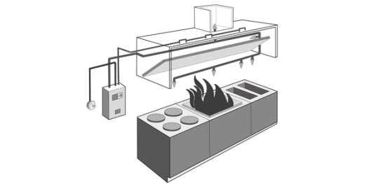 Sistema Contraincendios Niofoc