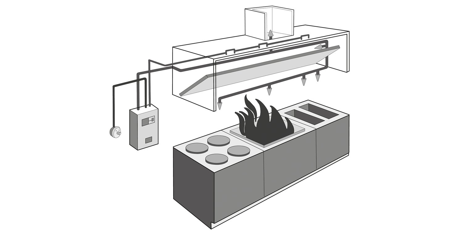 Sistema Contraincendios Niofoc