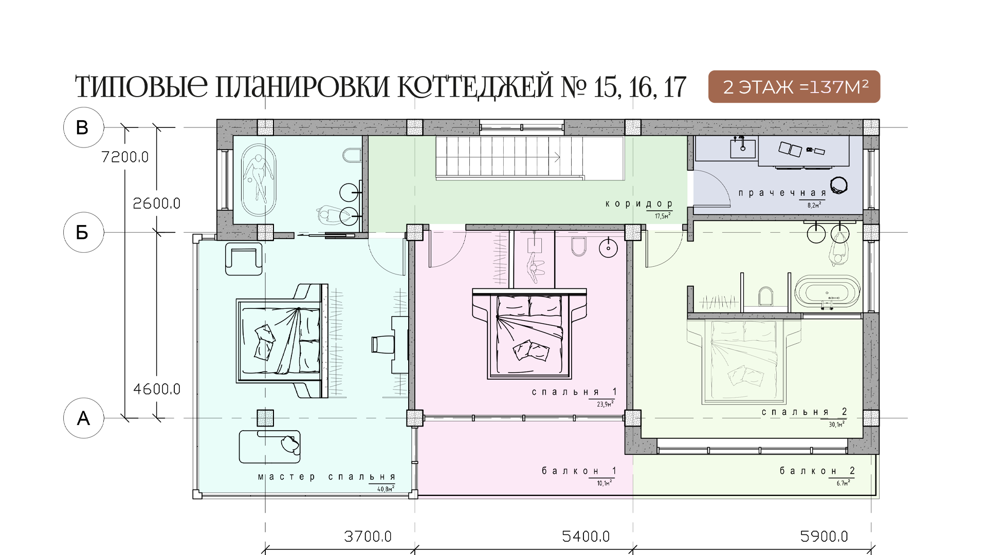 Коттеджи 15,16,17 второй уровень