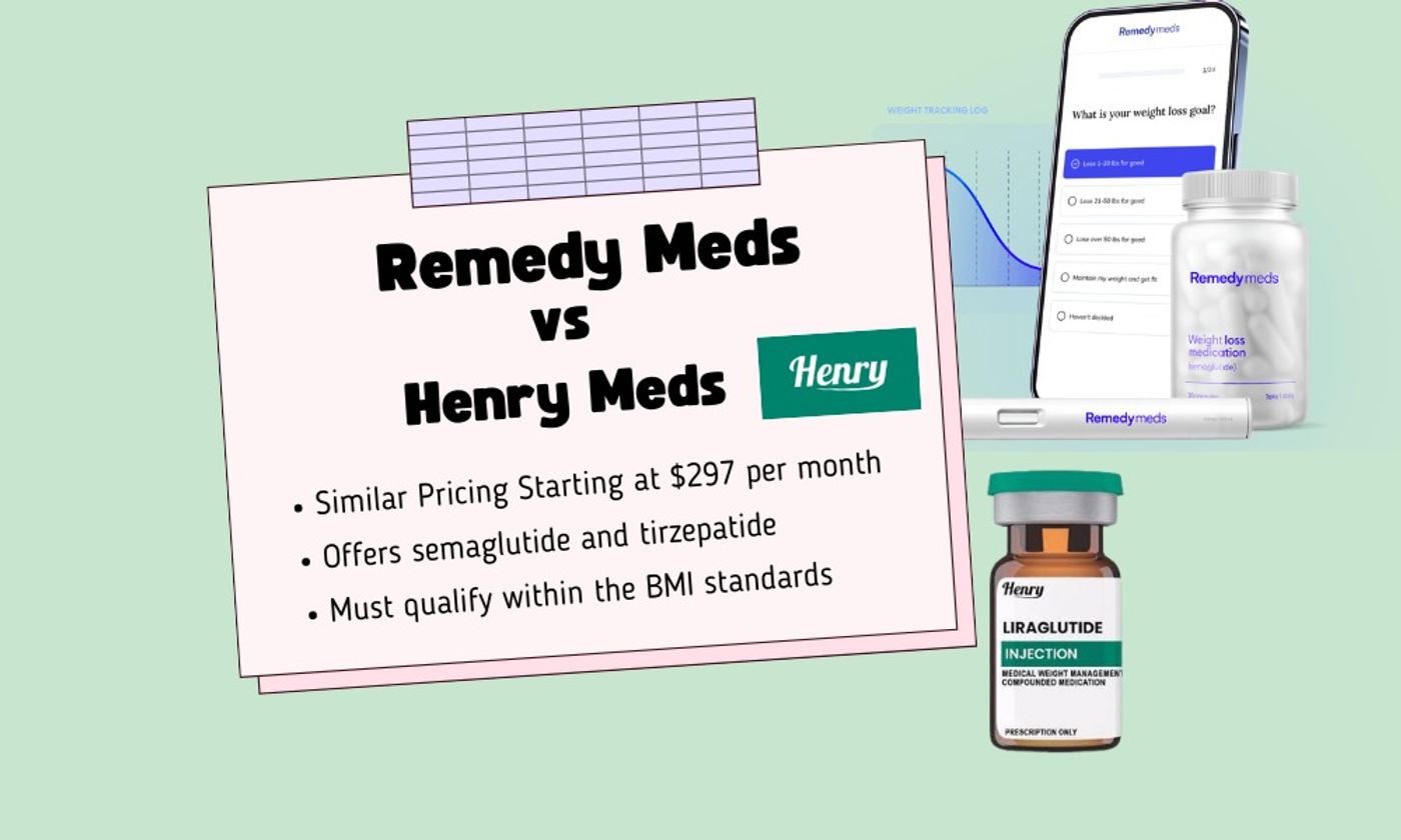 Remedy Meds vs Henry Meds: Which Is Better?