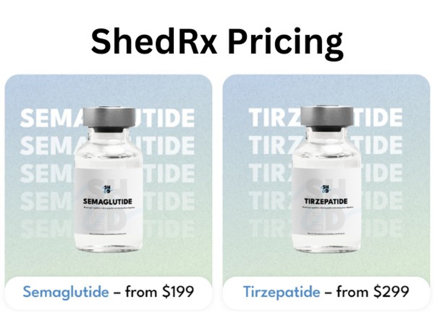ShedRx Review: Real Stories of Weight Loss with Semaglutide and Tirzepatide