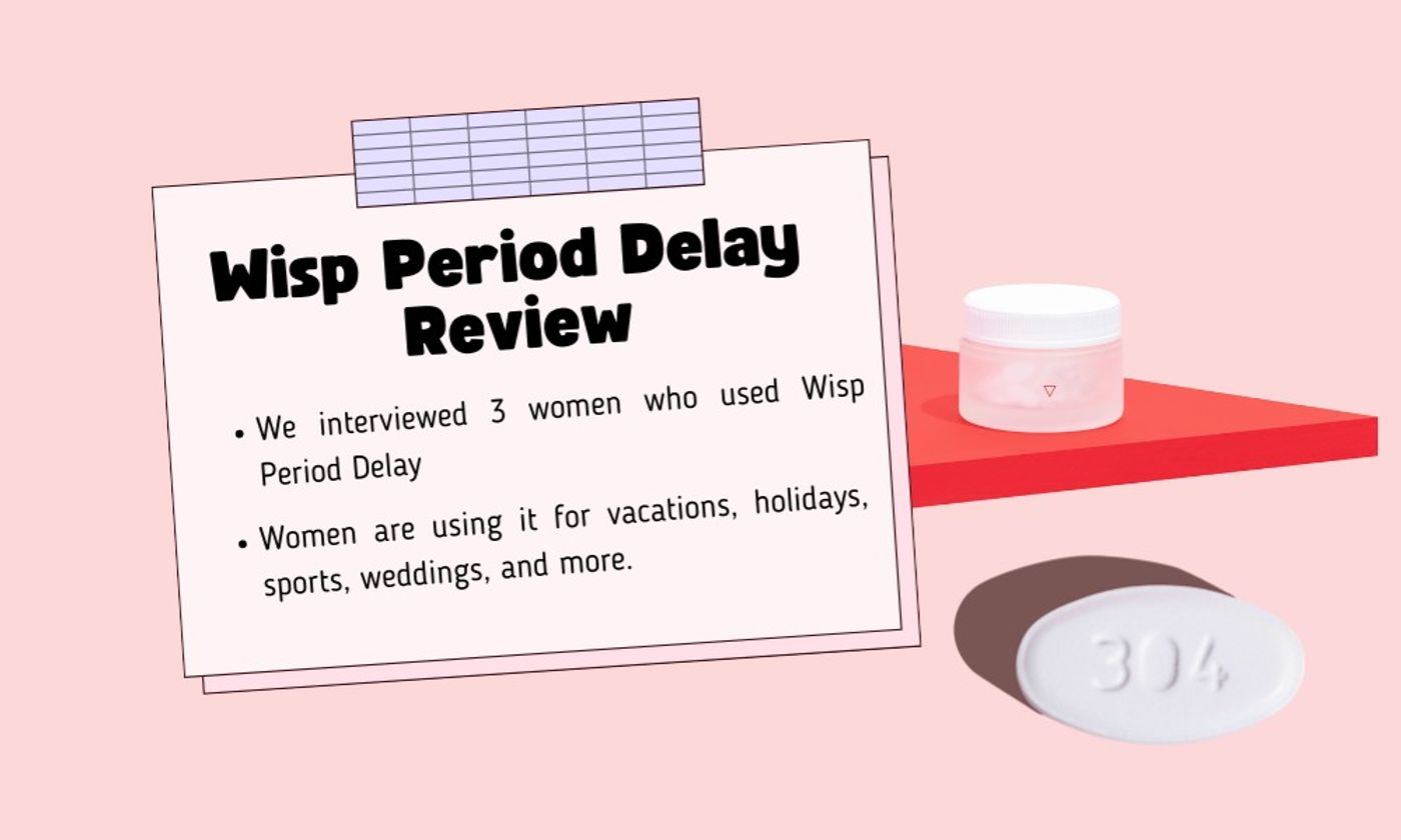 Wisp Period Delay Review - 3 Women Share Their Experiences