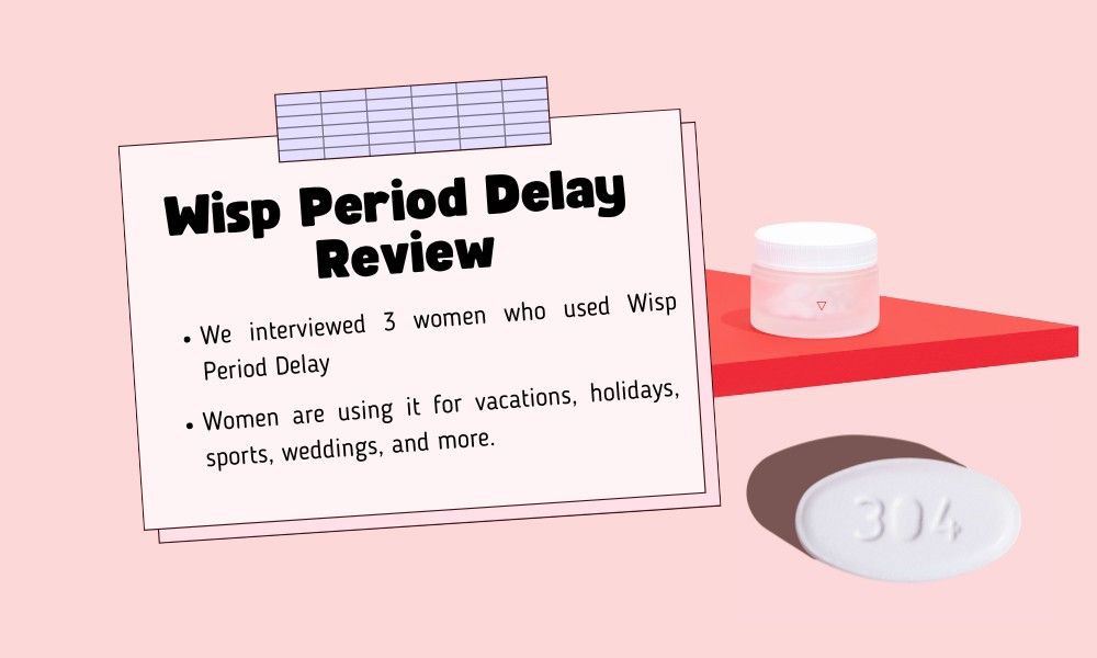 Wisp Period Delay Review - 3 Women Share Their Experiences