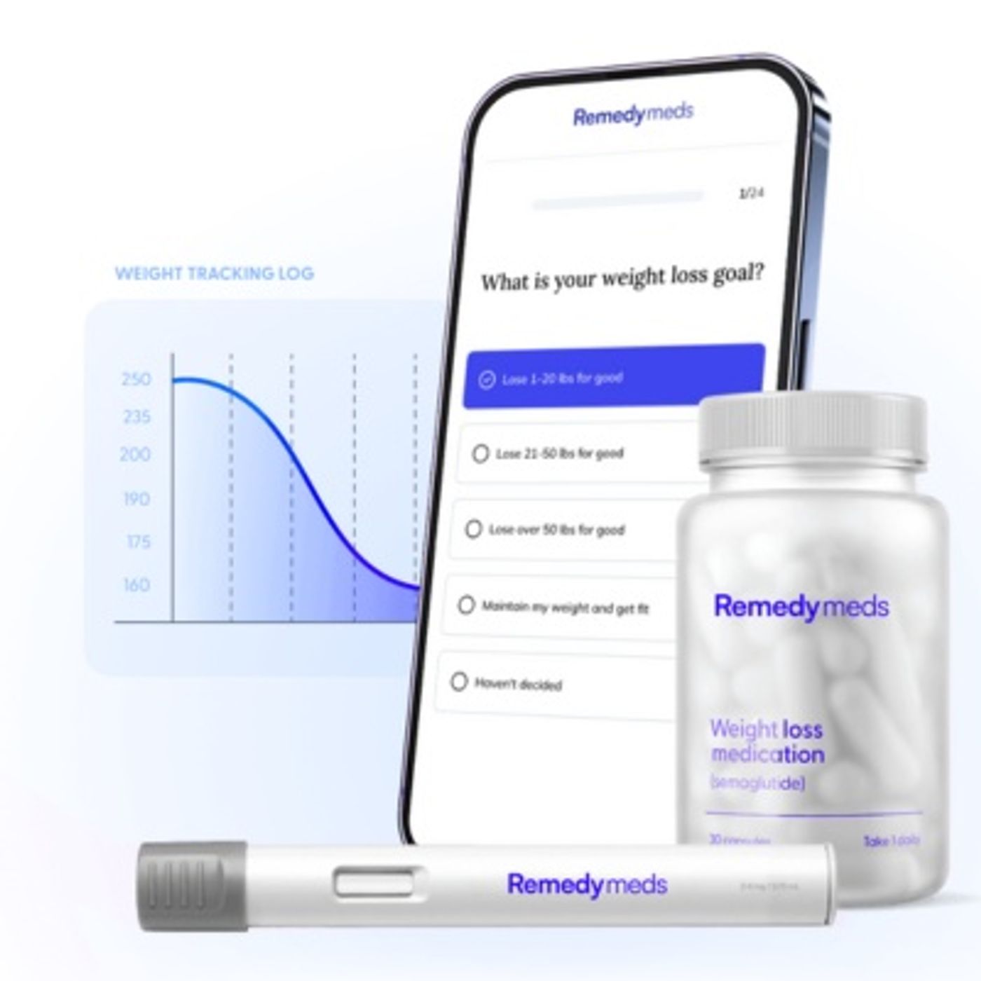 Remedy Meds vs Henry Meds: Which Is Better?